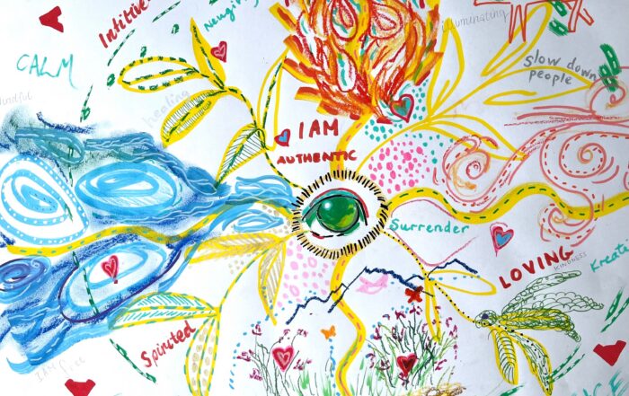 Example of Art Therapy Activity