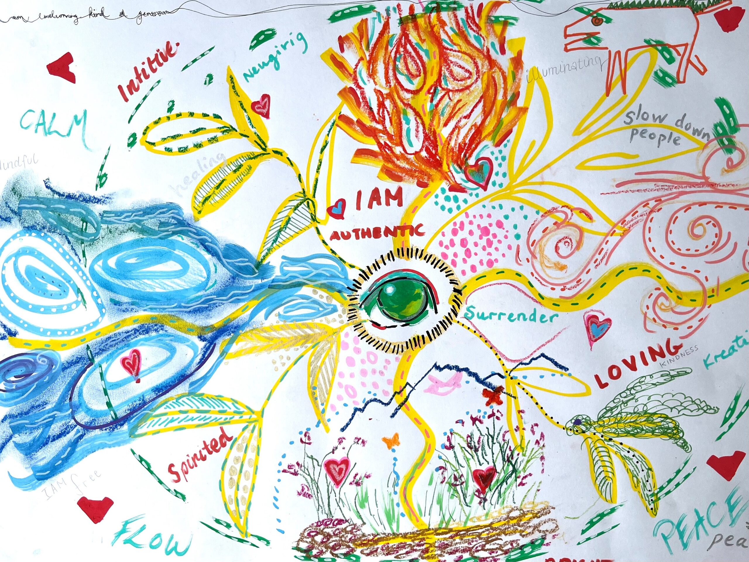 Example of Art Therapy Activity
